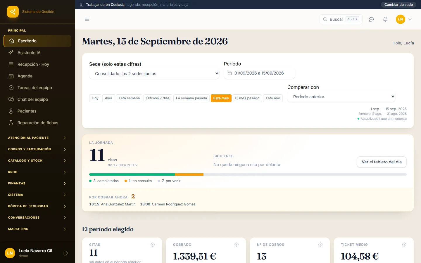 Escritorio de Dermys con la agenda del día, los cobros y los avisos de la clínica (datos de demostración)