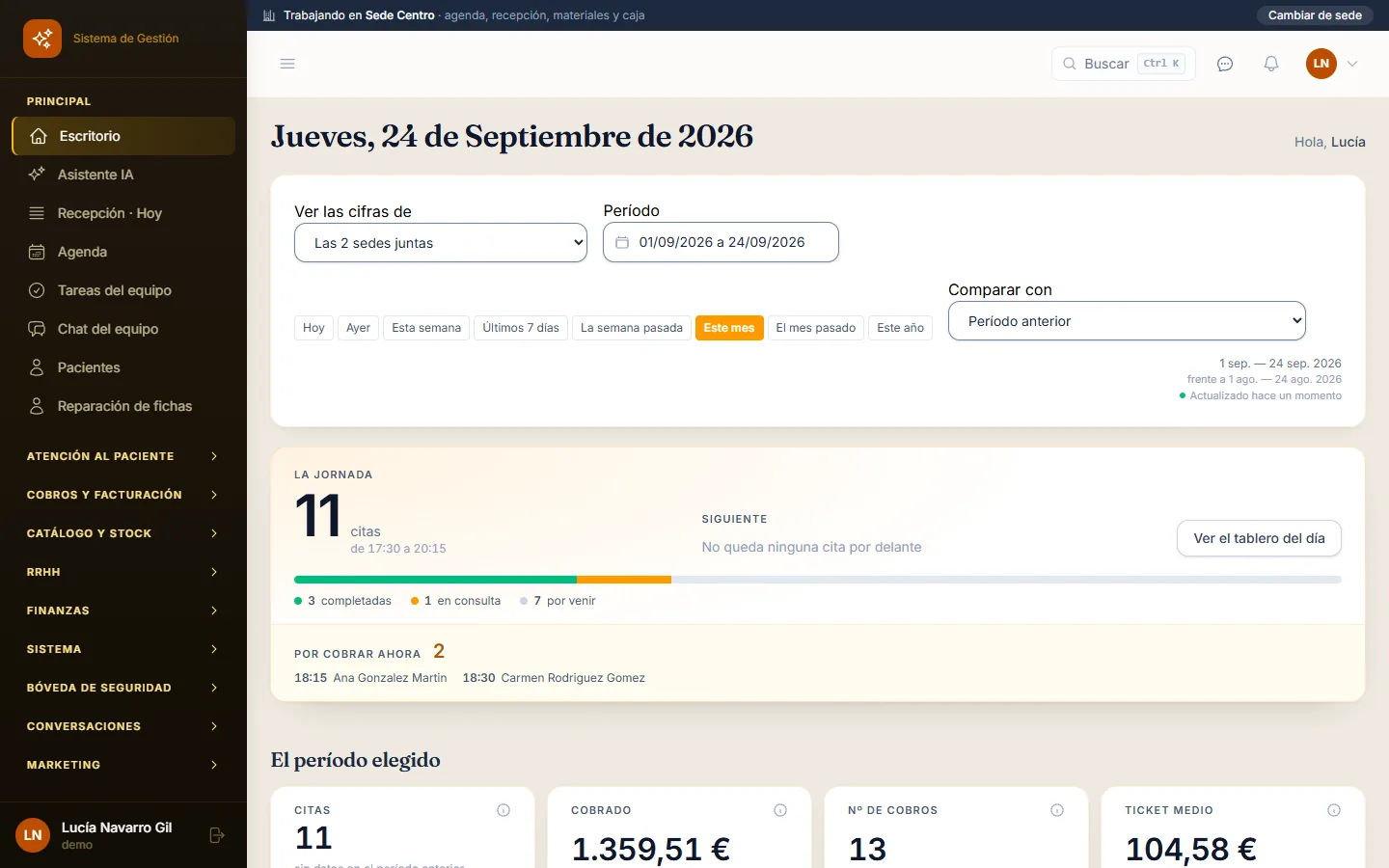 Panel de Dermys en escritorio con acceso a pacientes, historia clínica y consentimientos de una clínica estética (datos de demostración)